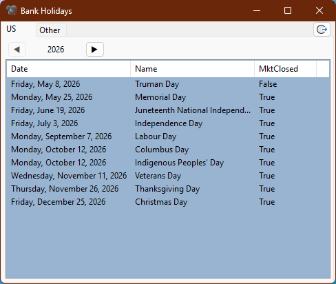 Bank Holidays List