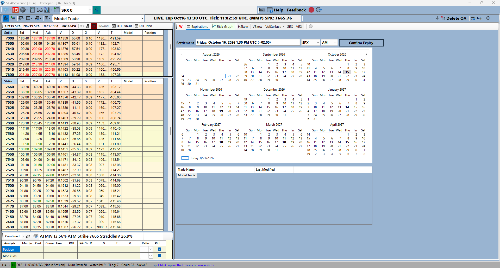OA with the October monthly SPX chain loaded on the grids